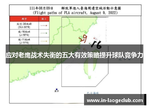 应对老鹰战术失衡的五大有效策略提升球队竞争力