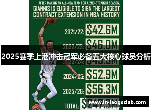 2025赛季上港冲击冠军必备五大核心球员分析