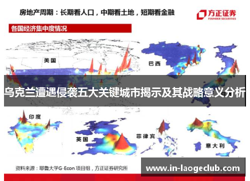乌克兰遭遇侵袭五大关键城市揭示及其战略意义分析