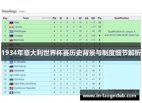 1934年意大利世界杯赛历史背景与制度细节解析