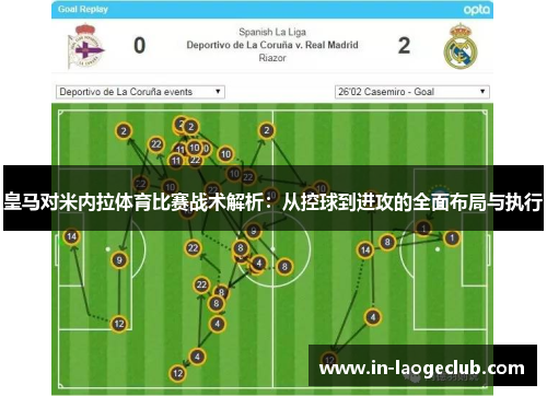 皇马对米内拉体育比赛战术解析：从控球到进攻的全面布局与执行