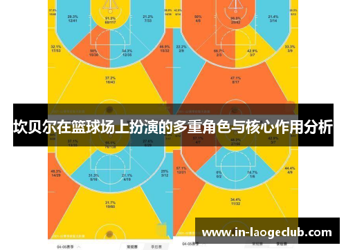 坎贝尔在篮球场上扮演的多重角色与核心作用分析