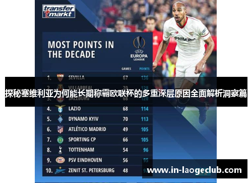 探秘塞维利亚为何能长期称霸欧联杯的多重深层原因全面解析洞察篇