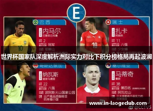 世界杯国家队深度解析洲际实力对比下积分榜格局再起波澜