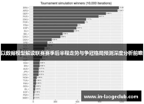 以数据模型解读联赛赛季后半程走势与争冠格局预测深度分析前瞻