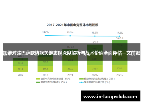 加维对阵巴萨欧协联关键表现深度解析与战术价值全面评估一文前瞻
