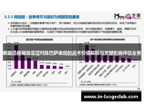 数据透视福登亚冠对阵巴萨表现的战术价值解析与关键影响评估全景 数据透视福登亚冠对阵巴萨表现的战术价值解析与关键影响评估全景