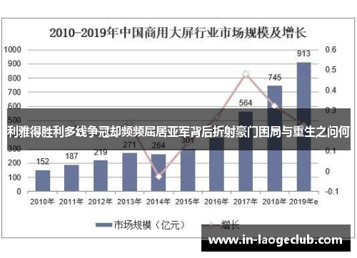 利雅得胜利多线争冠却频频屈居亚军背后折射豪门困局与重生之问何 利雅得胜利多线争冠却频频屈居亚军背后折射豪门困局与重生之问何