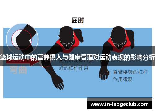 篮球运动中的营养摄入与健康管理对运动表现的影响分析 篮球运动中的营养摄入与健康管理对运动表现的影响分析